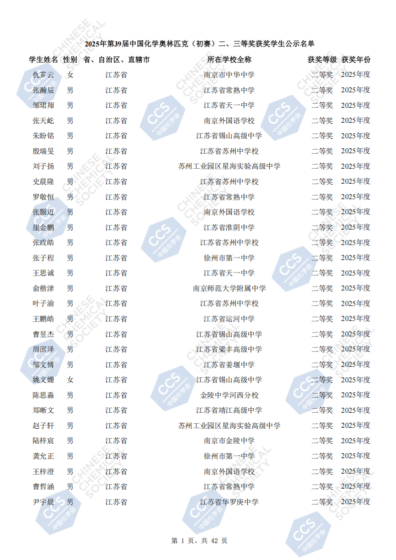 江苏省2025年第39届全国中学生化学竞赛初赛省二获奖名单